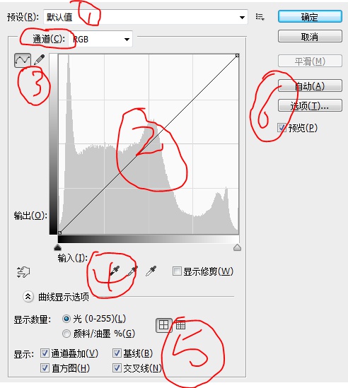 后期之王！教你轻松掌握PS曲线工具