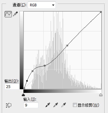 后期之王！教你轻松掌握PS曲线工具