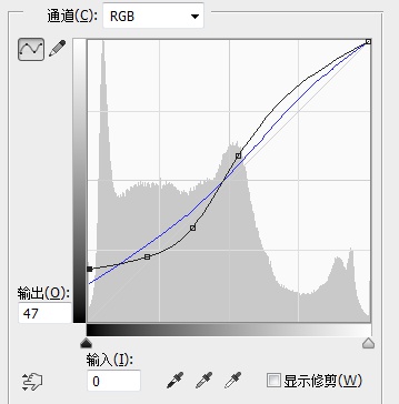 后期之王！教你轻松掌握PS曲线工具