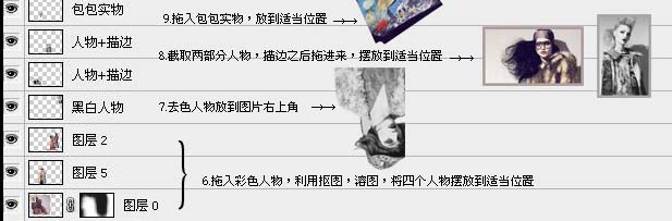 Photoshop合成欧美风颓废签名教程,PS教程,素材中国sccnn.com