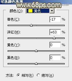 Photoshop调出可爱女孩日系逆光效果,PS教程,思缘教程网