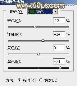 Photoshop调出可爱女孩日系逆光效果,PS教程,思缘教程网