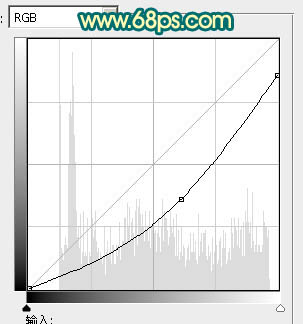 制作漂亮金色奖杯实例图片的PS教程