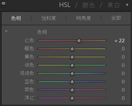 柔和的室内逆光照调色示例