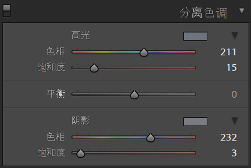 柔和的室内逆光照调色示例