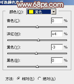 PS教程：PS打造唯美秋季金黄树林美女图