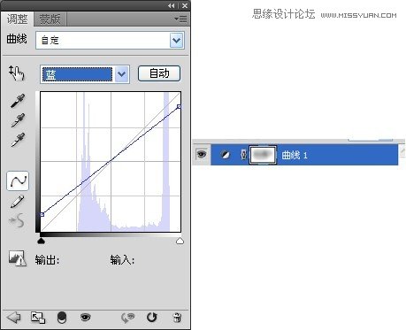 Photoshop调出外景人像唯美的LOMO效果,PS教程,素材中国