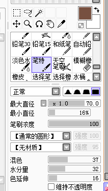 眼色简谱_林宥嘉眼色简谱