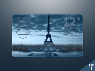 Weather Widget Freebie by Barry Mccalvey in 50 Fresh Freebies From Dribbble