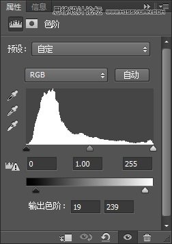 Photoshop调出人像照片甜美的高级灰效果,PS教程,思缘教程网