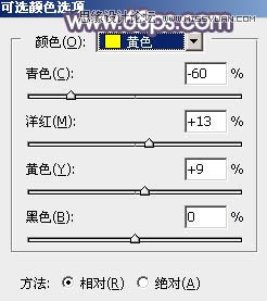 Photoshop调出铁路女孩唯美的日系效果,PS教程,素材中国 sccnn.com