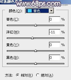 Photoshop调出铁路女孩唯美的日系效果,PS教程,素材中国 sccnn.com