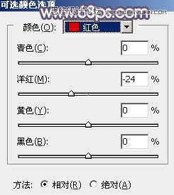 Photoshop调出铁路女孩唯美的日系效果,PS教程,素材中国 sccnn.com