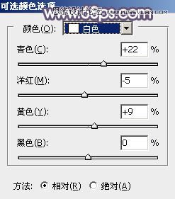 Photoshop调出铁路女孩唯美的日系效果,PS教程,素材中国 sccnn.com