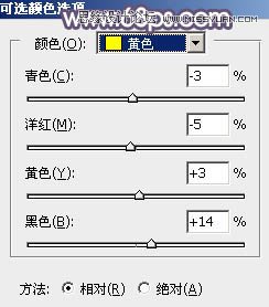 Photoshop调出铁路女孩唯美的日系效果,PS教程,素材中国 sccnn.com