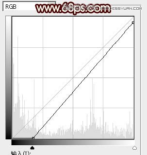 Photoshop制作超酷的黄金立体字教程,PS教程,素材中国 sccnn.com