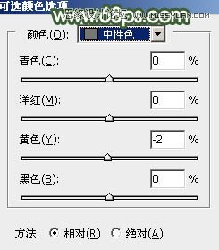 Photoshop调出夏季公园女孩怀旧效果,PS教程,素材中国 sccnn.com