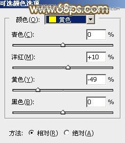 Photoshop调出草地女孩秋季橙色效果,PS教程