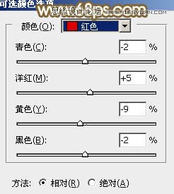 Photoshop调出草地女孩秋季橙色效果,PS教程