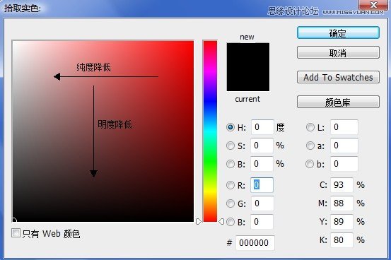 Photoshop详细解析曲线工具调色思路解析,PS教程