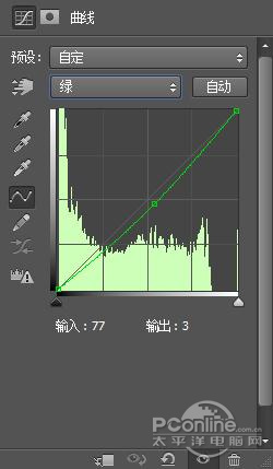 PS教程：PS制作咖啡色怀旧风格情侣照