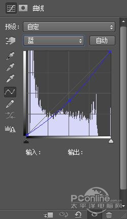 PS教程：PS制作咖啡色怀旧风格情侣照