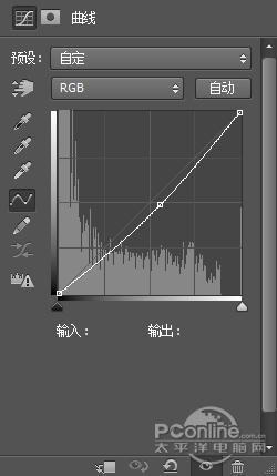 PS教程：PS制作咖啡色怀旧风格情侣照