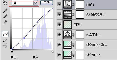 把灰暗照片调成清晰亮白的PS技巧