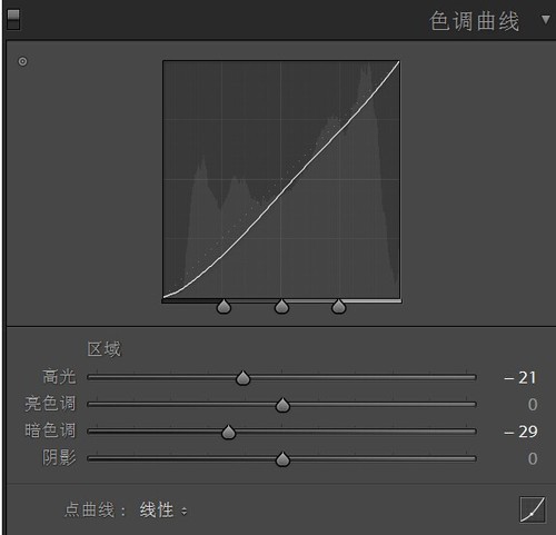 欠曝照片的调整以及调亮皮肤示例