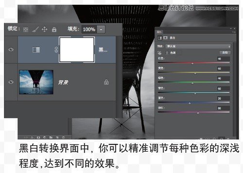 Photoshop快速制作黑白风格的风景照片,PS教程,素材中国