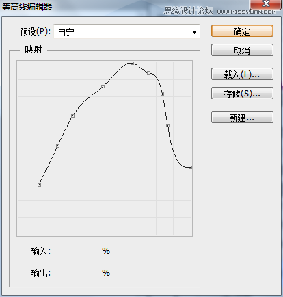 Photoshop制作粉色质感的播放器按钮效果,PS教程,思缘教程网