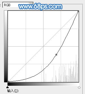 制作可爱蓝色放大镜图片的PS教程