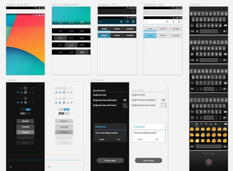 Android GUI Template Sketch 