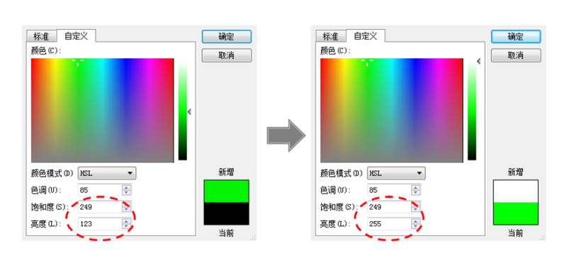 颜色的前世今生11·hsb拾色器详解_色彩_设计原(jy.sccnn.com)