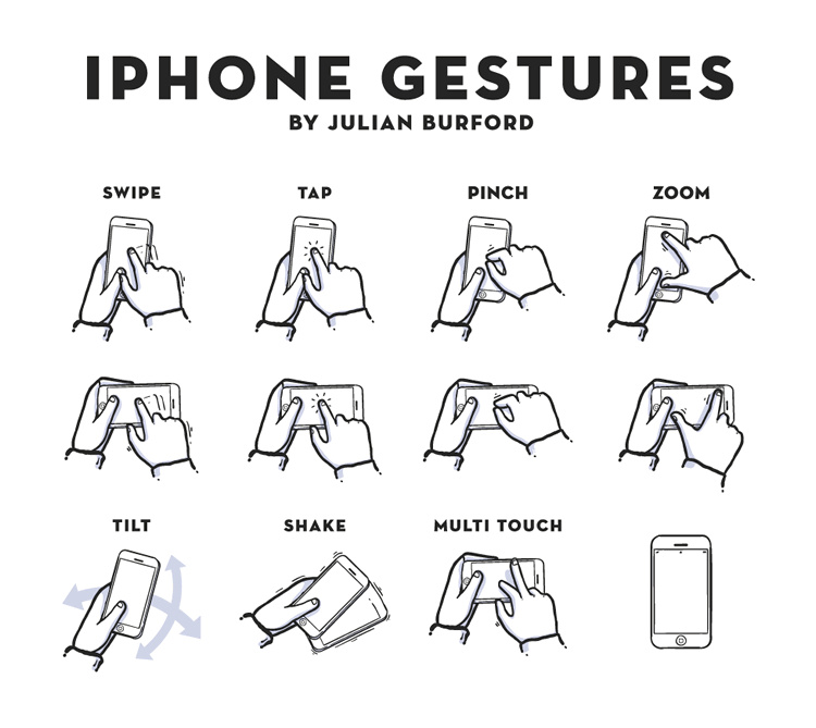 gesture-icons-free-set-12