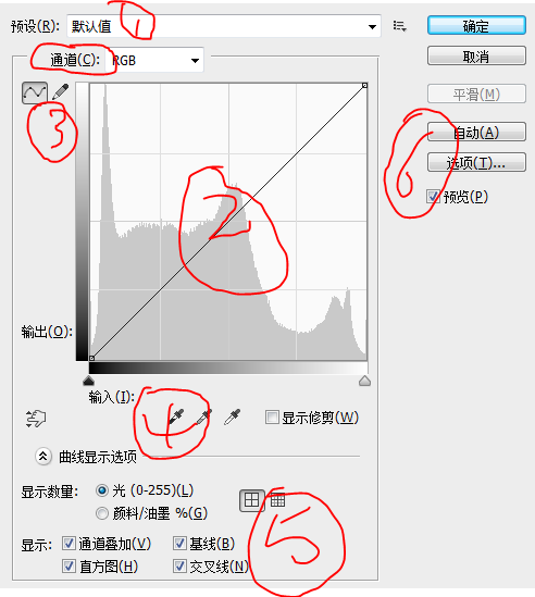 后期之王——曲线工具