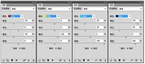 厚重色调的电影胶片风格调色思路与实践