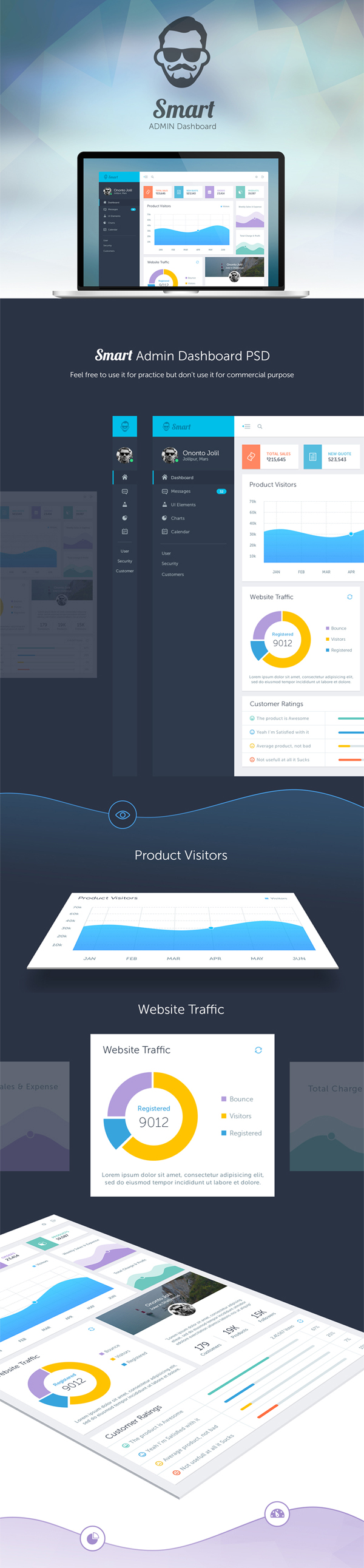 Smart Admin Dashboard PSD Template