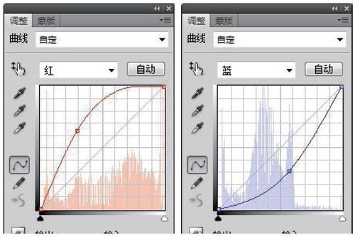 海滨落日