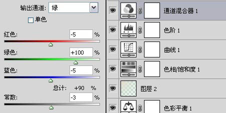 Photoshop将图片调为泛白青色效果