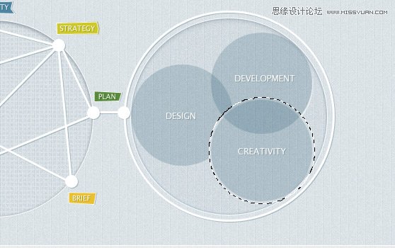 Photoshop设计简洁大方的网页界面,破洛洛