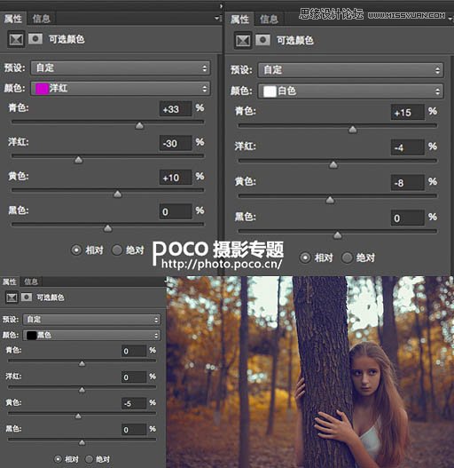 Photoshop调出森林人像秋季唯美艺术效果,PS教程,素材中国