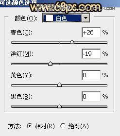 Photoshop调出公园果子照片秋季唯美逆光效果,PS教程,素材中国