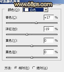 Photoshop调出公园果子照片秋季唯美逆光效果,PS教程,素材中国