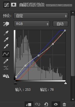 Photoshop调出街景照片唯美的蓝色艺术效果,PS教程,素材中国