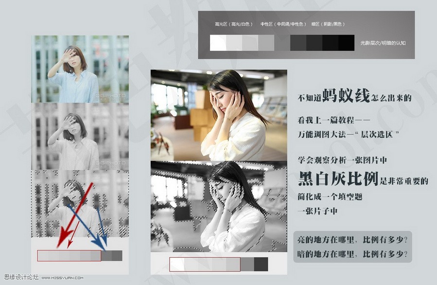 Photoshop详细解析日系人像效果的原理分析,PS教程,素材中国