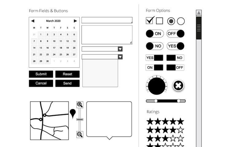 Vector Wireframe templates Kit Symbol Library AI wireframe mockup free template