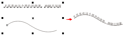 使文本适合路径