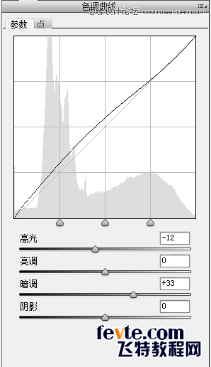 Photoshop合成另类风格的婚纱照效果图,PS教程,素材中国