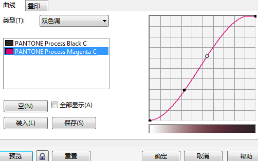 双色调模式